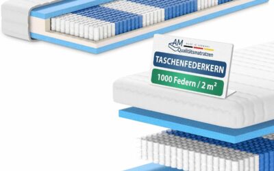 Test : matelas à ressorts 140×190 – confort et soutien équilibrés