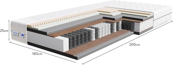 TULENA NOX Matelas 180 x 200 cm avec Mousse à mémoire de Forme et Latex| Matelas à Ressorts Ensachés | Fermeté H4 + H5 Confort Plus 25 cm d'Épaisseur | Enroulable réversible