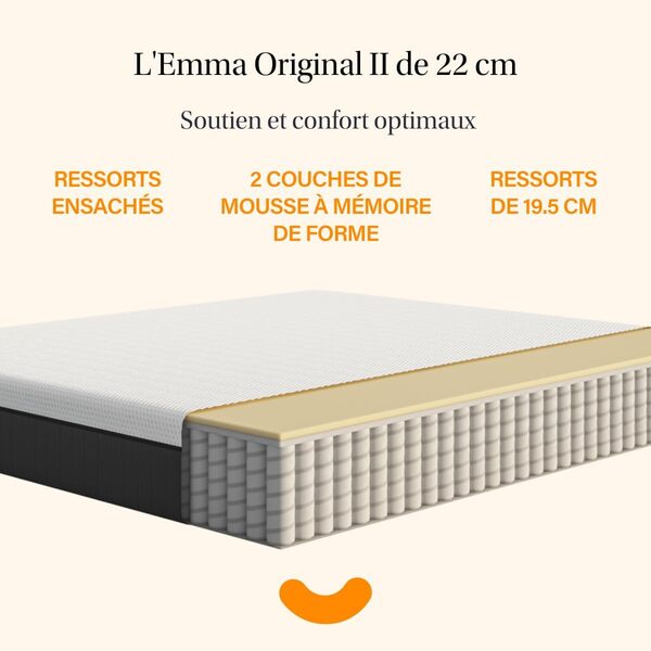 Emma Matelas Original II | Mousse à mémoire de Forme, Ressorts ensachés | 140x200 cm | Hauteur 22 cm | Moyen-Ferme (H7) | Soutien à 7 Zones | Ergonomique | Ultra Respirant | Durable | Housse Lavable
