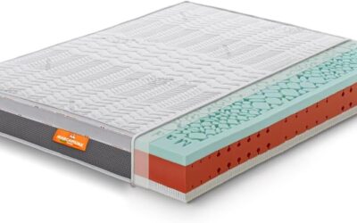 Test du matelas Marcapiuma Celebration : confort et rigidité H3