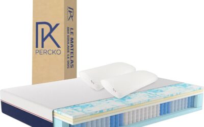 Test matelas hybride Percko : confort et soutien contre le mal de dos